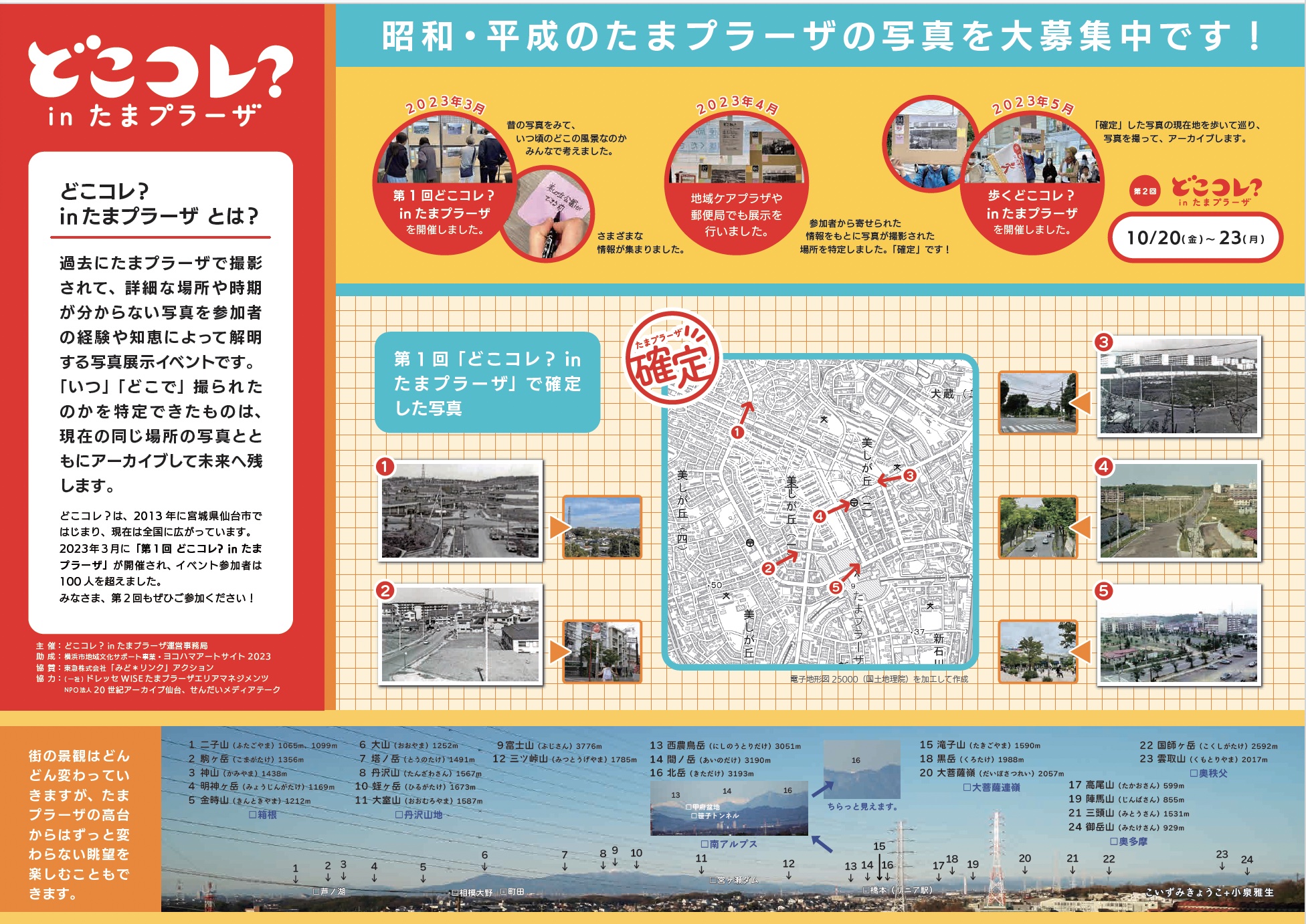 配布フライヤー